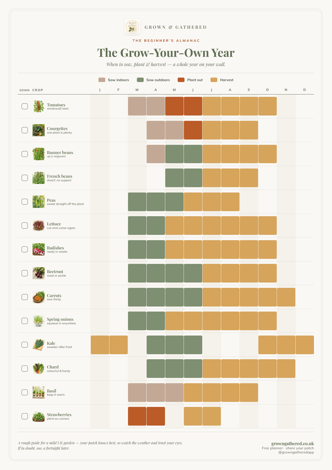 Grow-Your-Own Year wall planner
